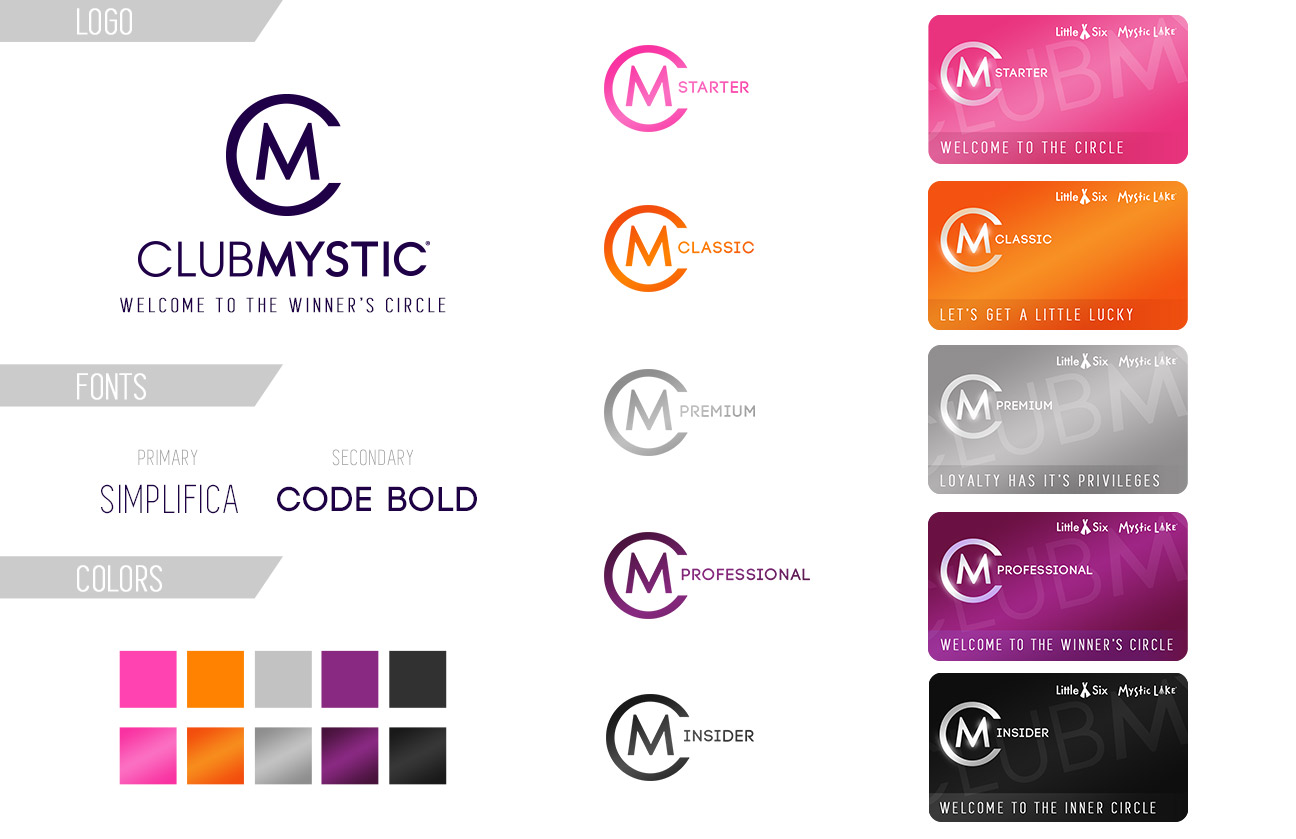 CLUB M REBRAND - MYSTIC LAKE